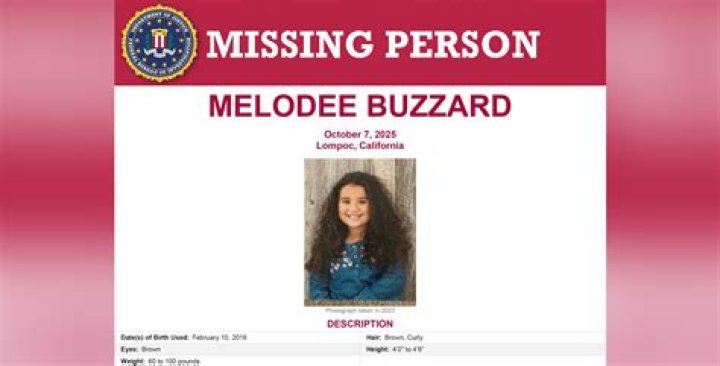 Ali Lowitzer Missing Update 2023: Is She Found Yet?