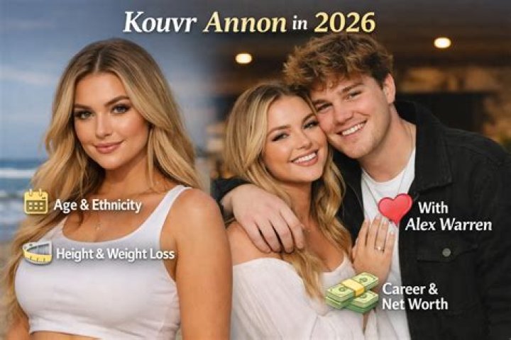 Alisa Kotlyarenko | Bio, Age, Net Worth, Relationship, Career