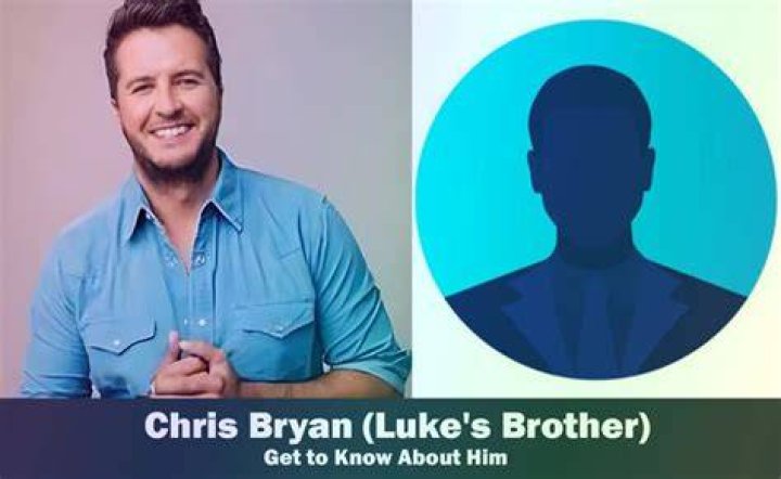Chris Bryan