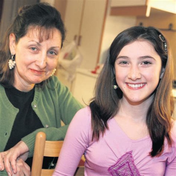 Julianna Rose Mauriello | Parents And Career