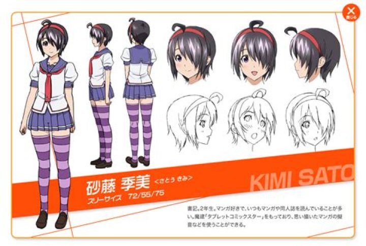 Kimi Sato