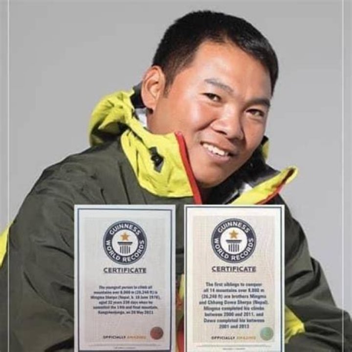Mingma Sherpa