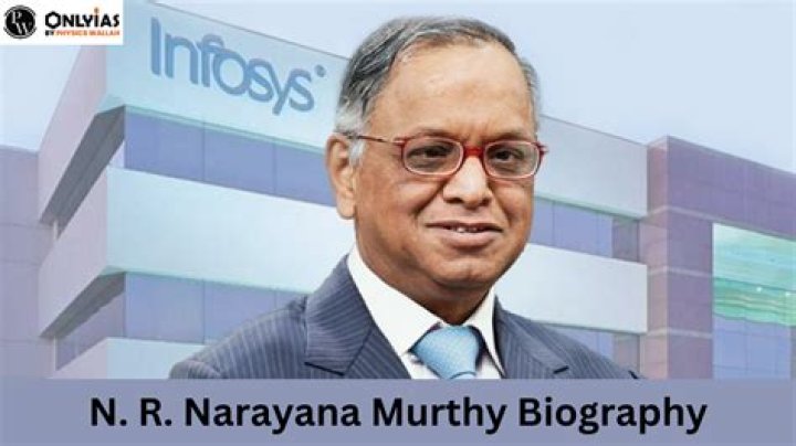 R. Narayana Murthy