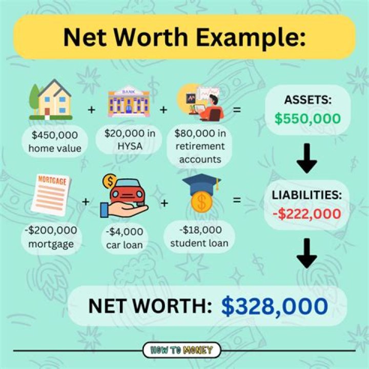 What Is The Net Worth Of Dennis Tito? Wealth, Salary, Profession